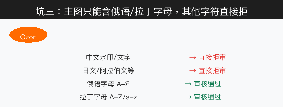 坑三：文字字符要求