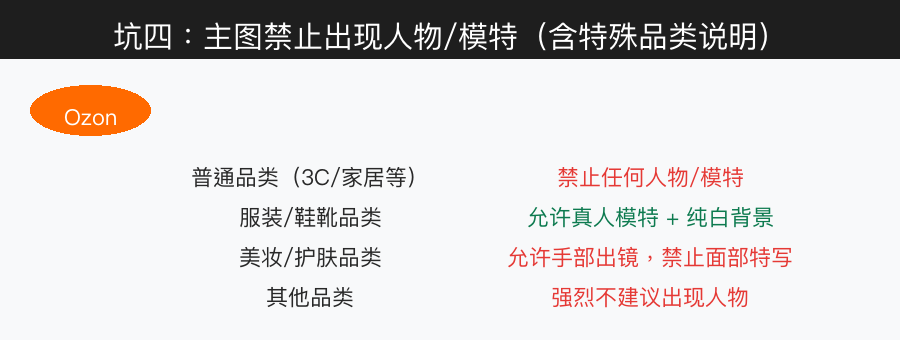 坑四：人物图片规则